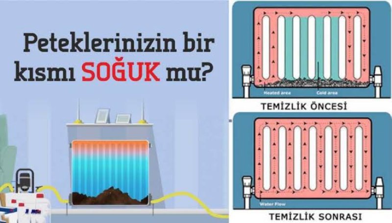Kapak Fotoğrafı
